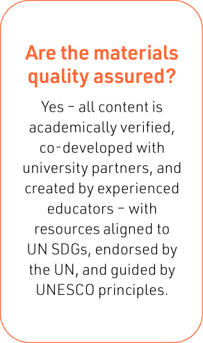 FAQ Card 3: Are the materials quality assured?